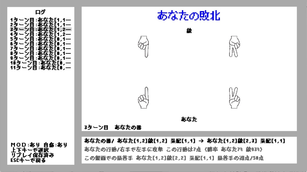 AIによる評価機能